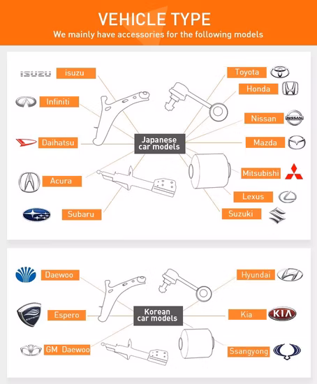 自動車部品トヨタ 45510 用パワー ステアリング ギア ラック
